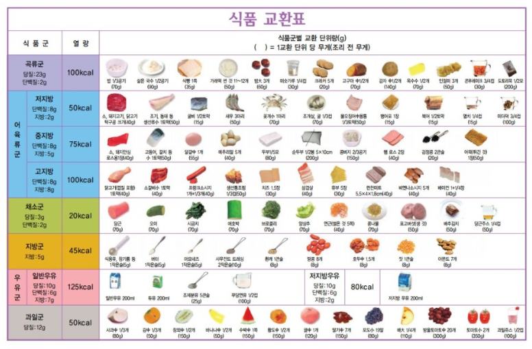 서현숲가정의학과의원 이미지