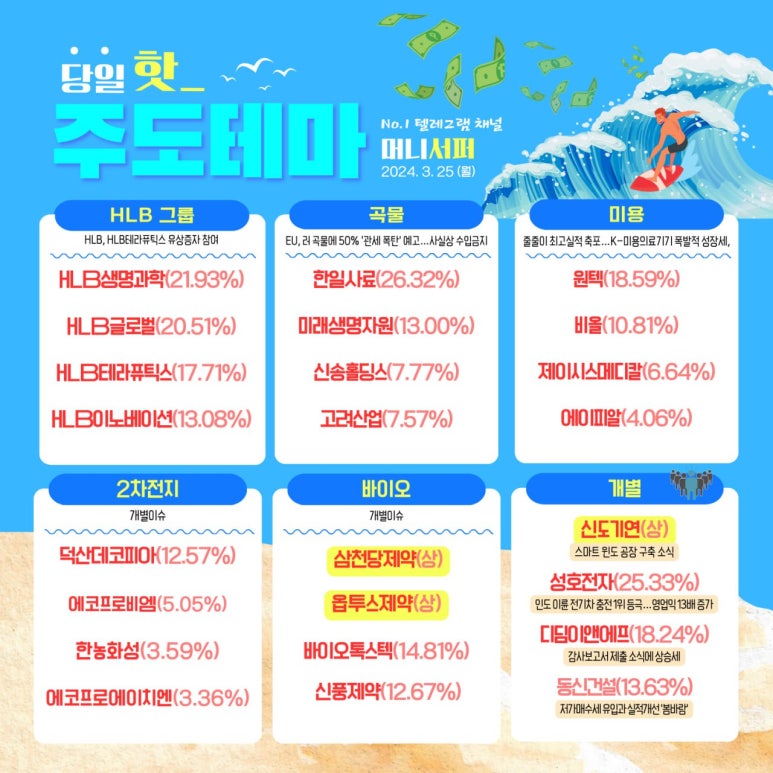 (주)한일바이오 이미지