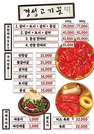 고기꾼 이미지