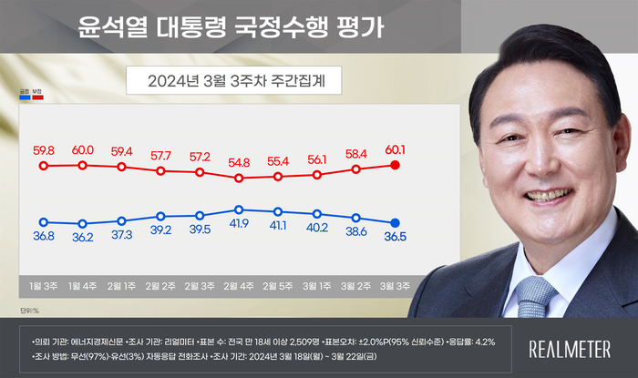 (주)긍정과미래 이미지