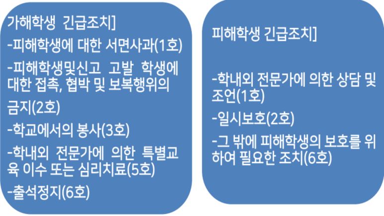 온누리행정사사무소 이미지