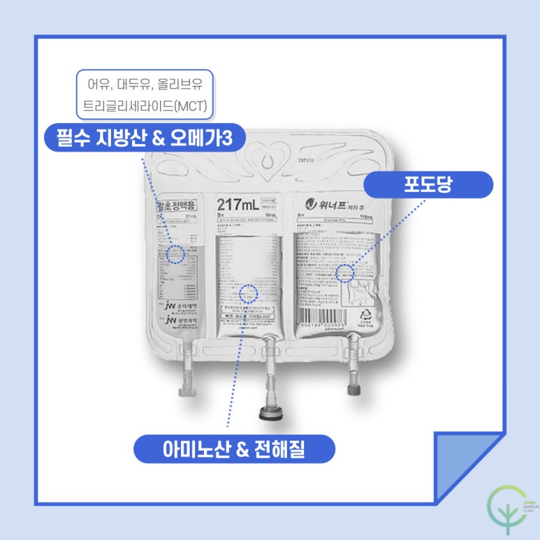 (주) 참바른 이미지
