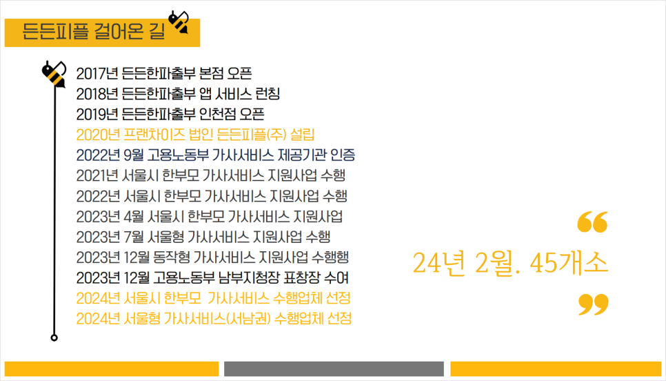 든든한파출부 인천남동점 이미지