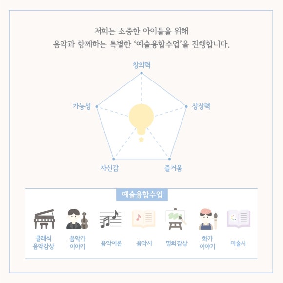 위즈음악학원 이미지