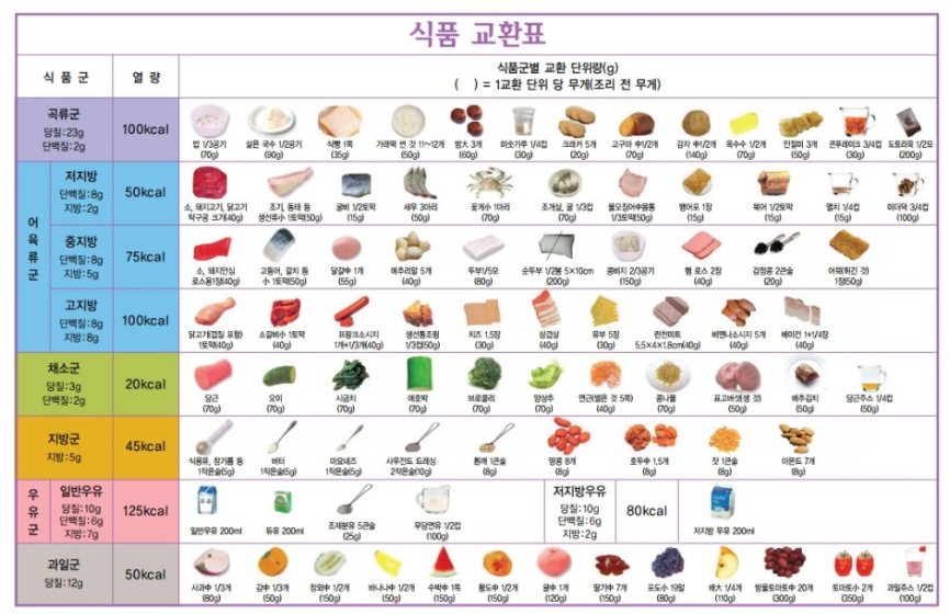 서현식품 이미지