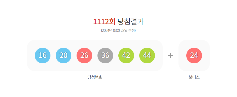 삼성로또복권 이미지