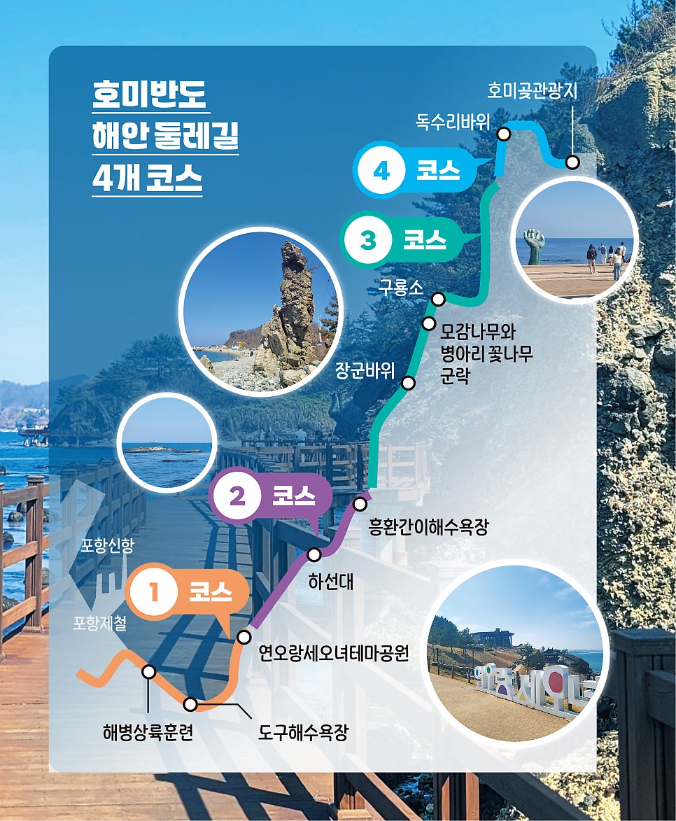 반도기획 이미지
