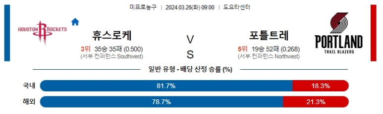 대승상회 이미지