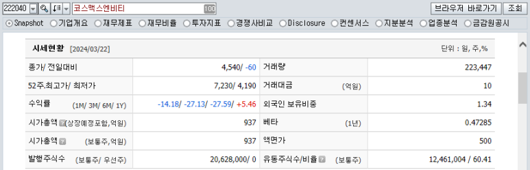 코스맥스엔비티(주) 이미지