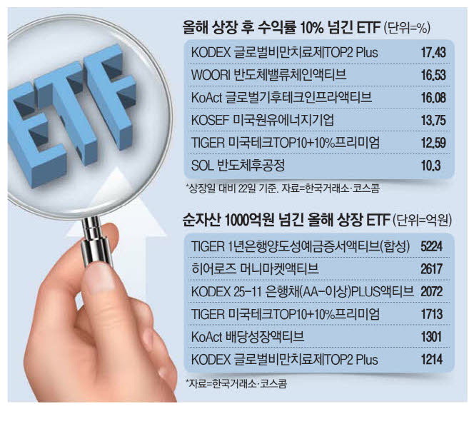 플러스테크(주) 이미지