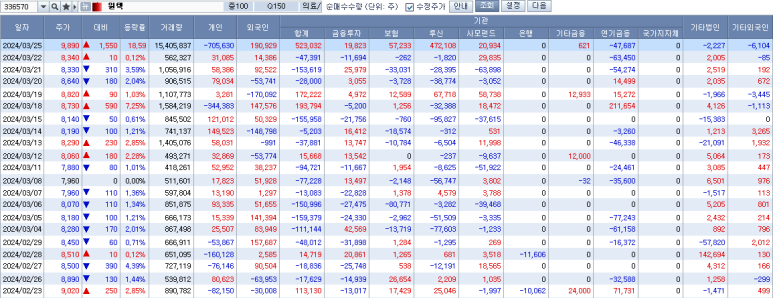 아이원텍 이미지