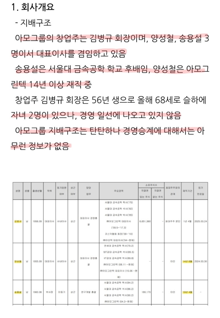 송용설 이미지