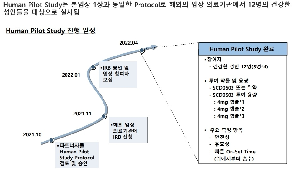 휴먼에스 이미지