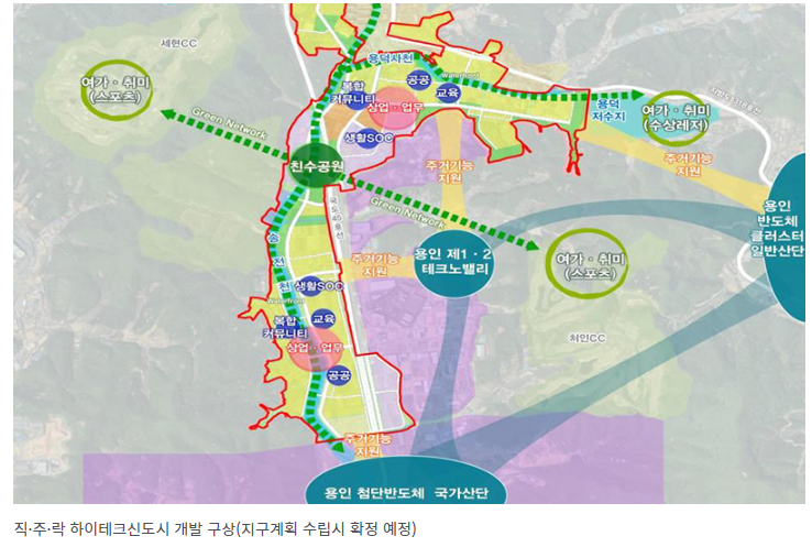 (주)한결건설 이미지