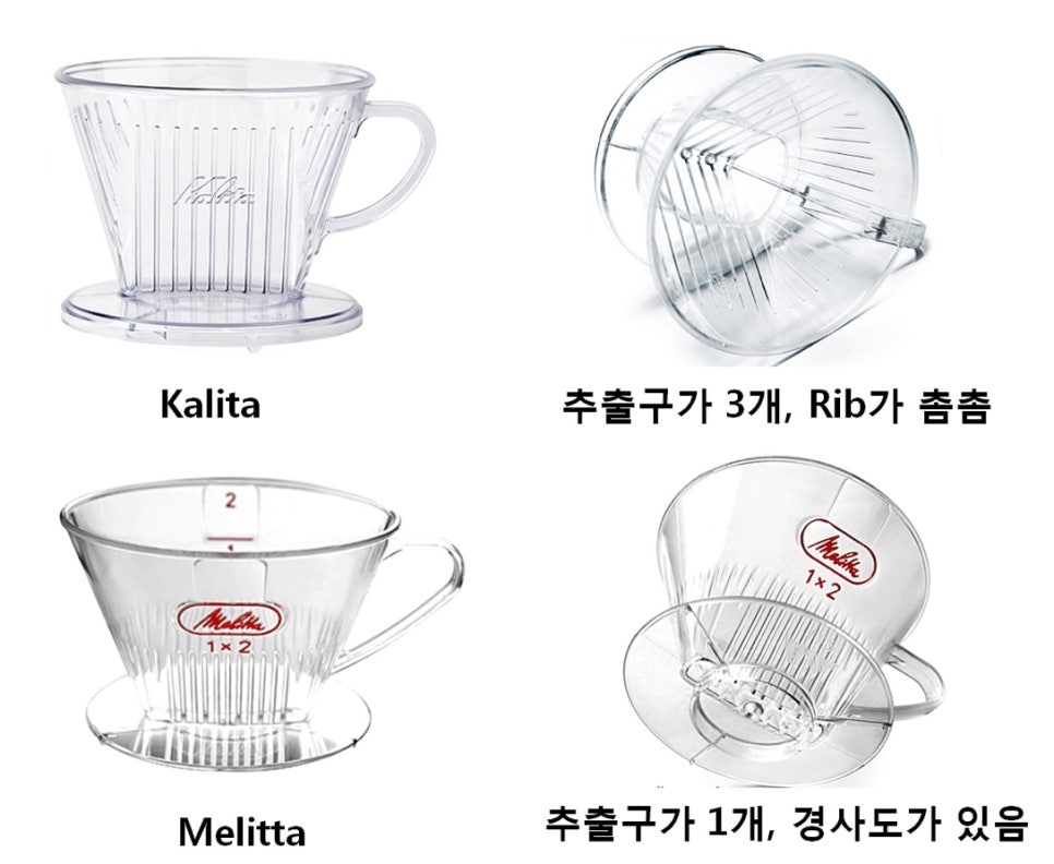 고노커피 이미지