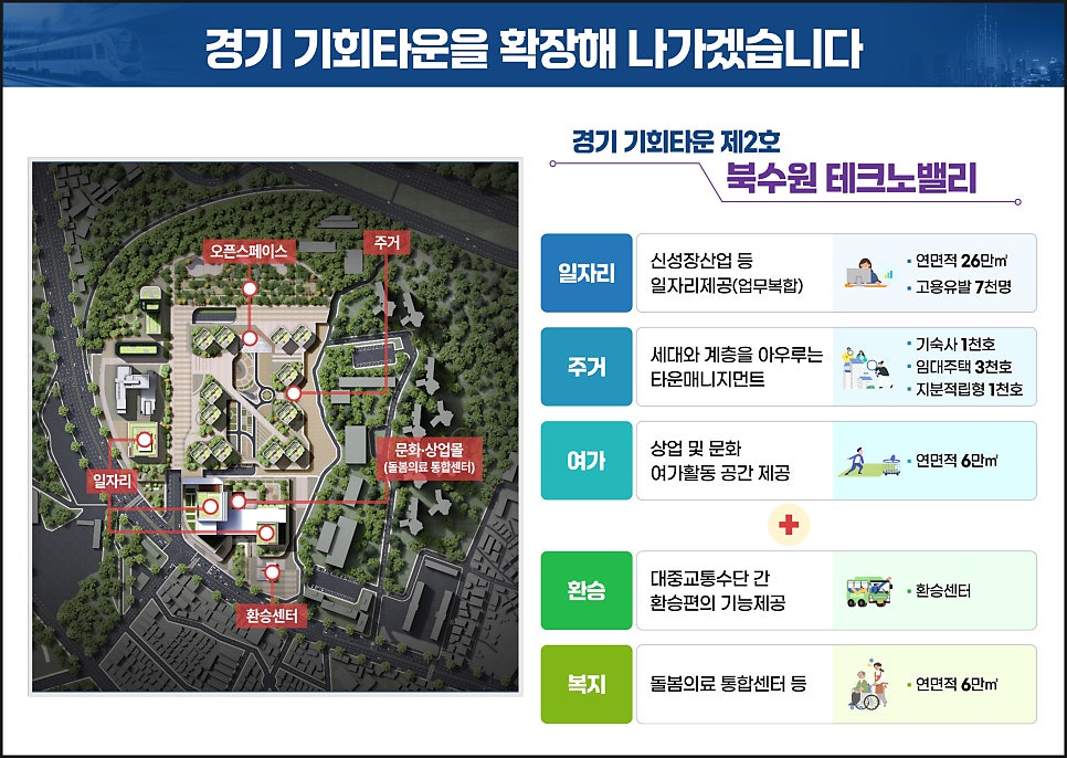 장안인력개발 이미지