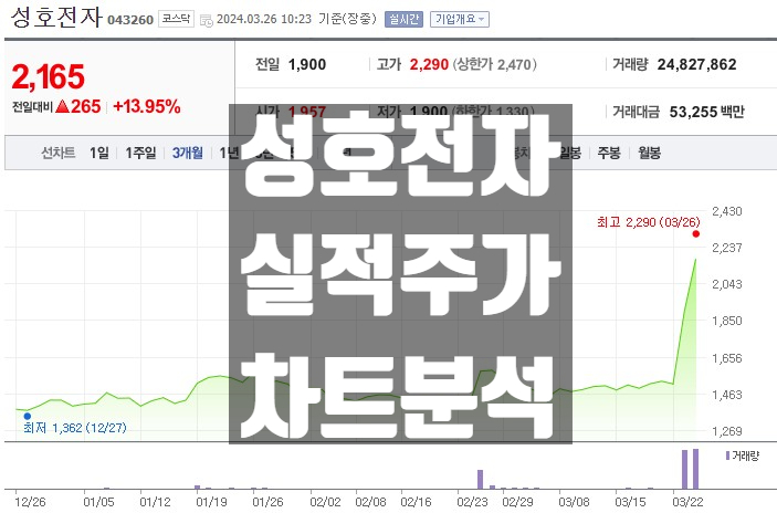 성호전기전자사진 이미지