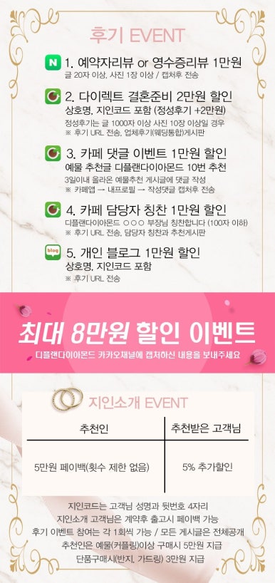 디플랜 이미지