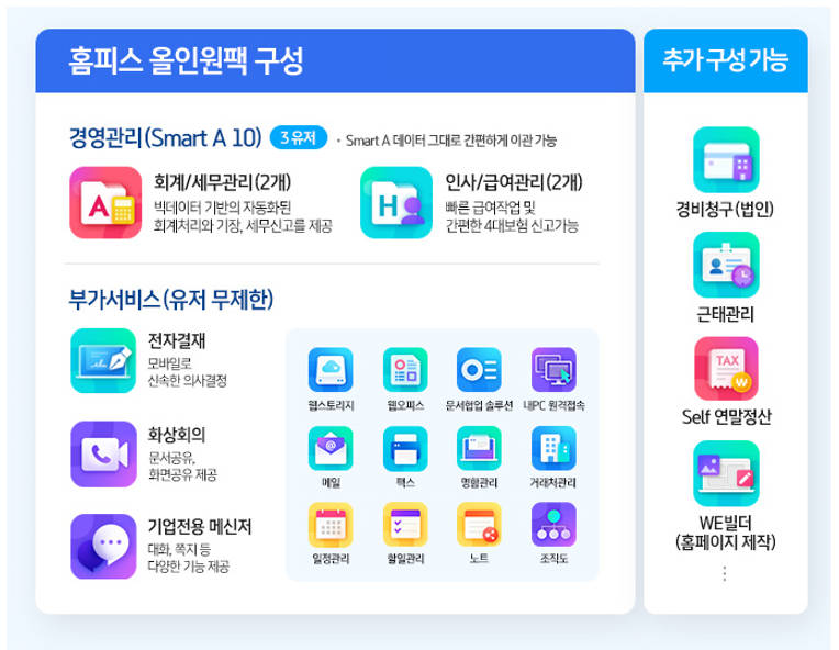 더존PC 이미지