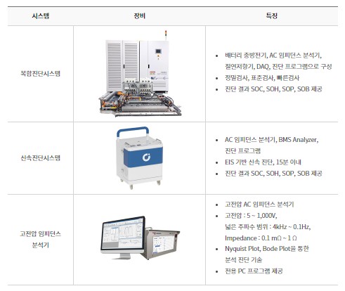 민테크 이미지