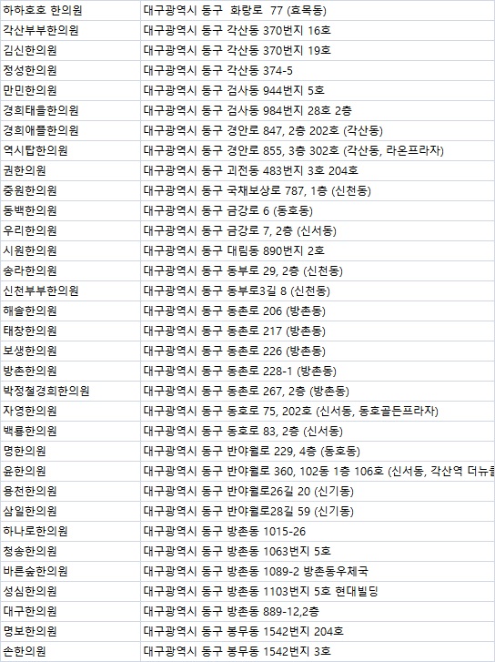 필경희한의원 이미지
