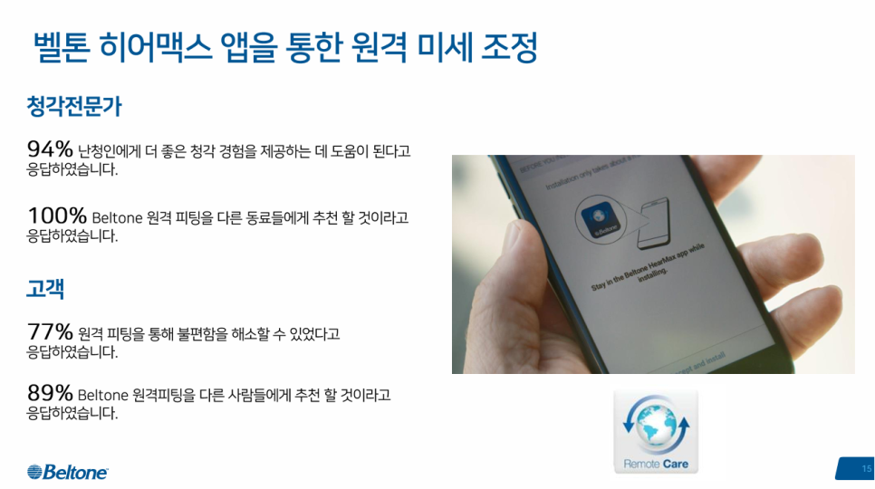독일 베스트 보청기 이미지
