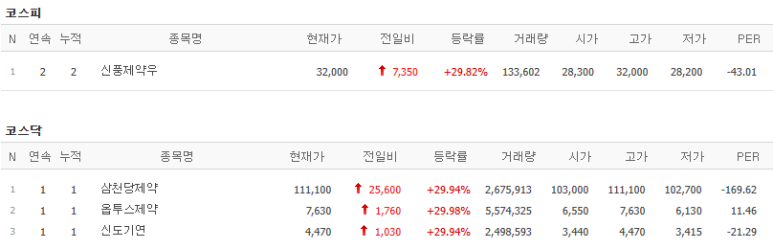 (주)이상 이미지