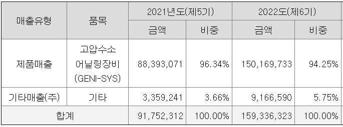 제이엘씨파트너스 이미지