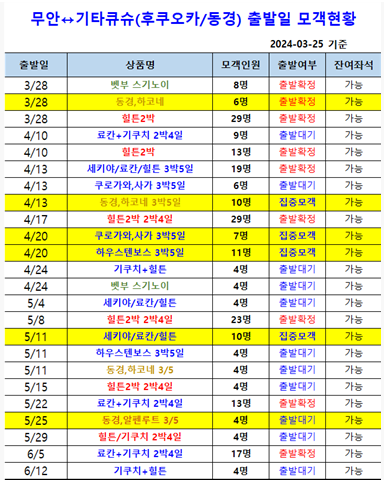 (주)공항여행사 이미지