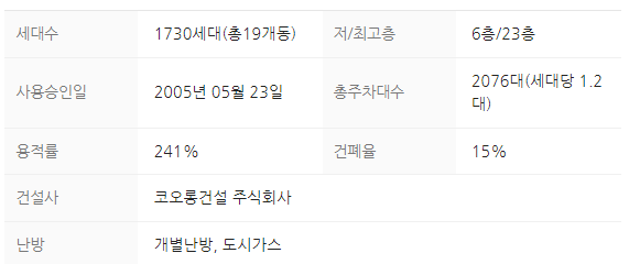 주식회사하늘채 이미지
