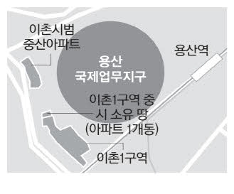 중산기획 이미지