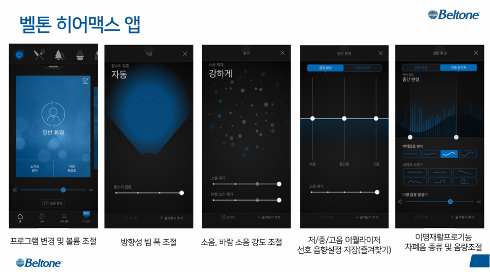 독일 베스트 보청기 이미지