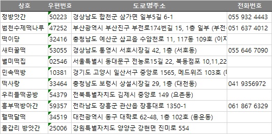 강원떡방아간 이미지
