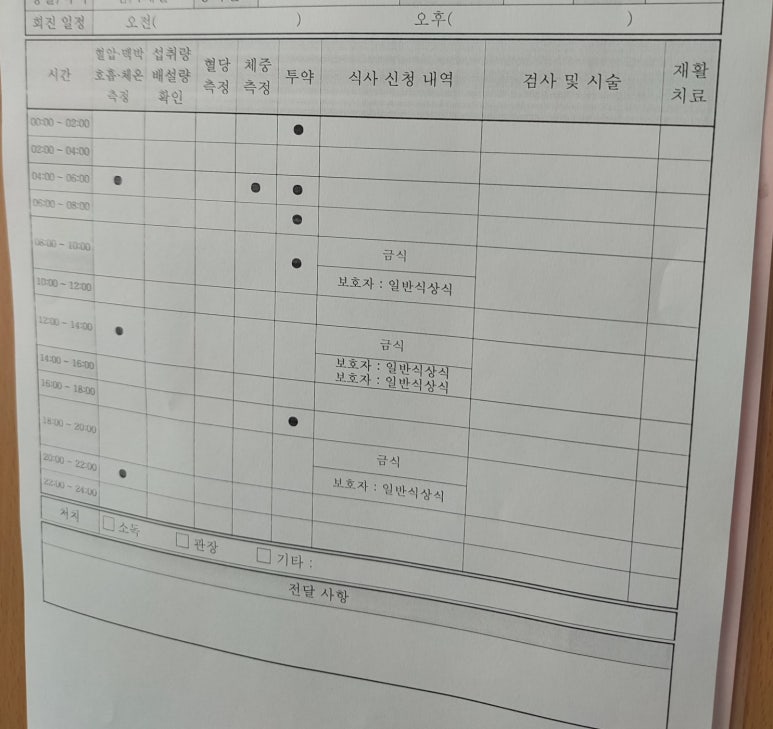 충남대학교병원(소아병동) 이미지