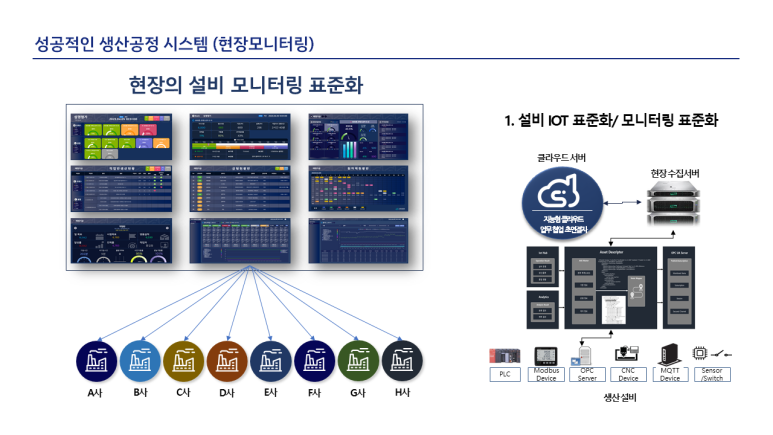 디엠테크 이미지