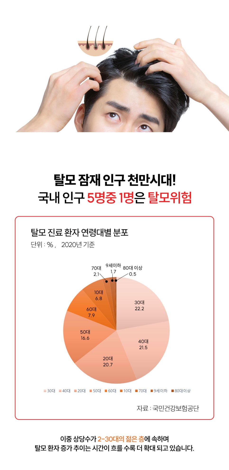 (주)케어마스터 이미지