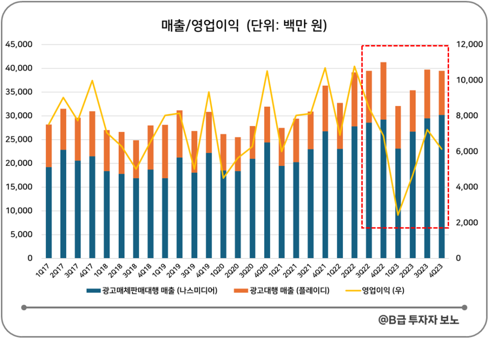 나스물류 이미지