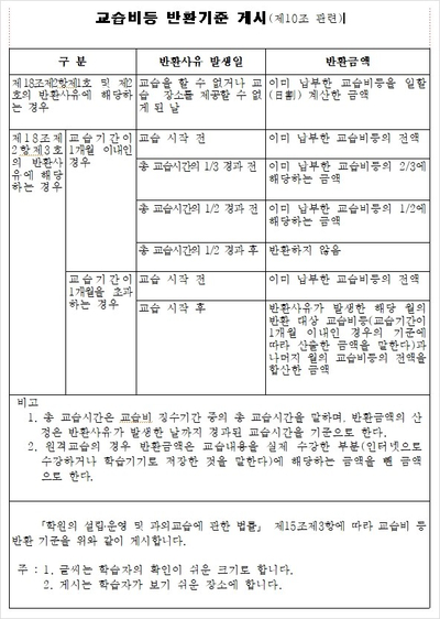 뮤직플레이스 이미지