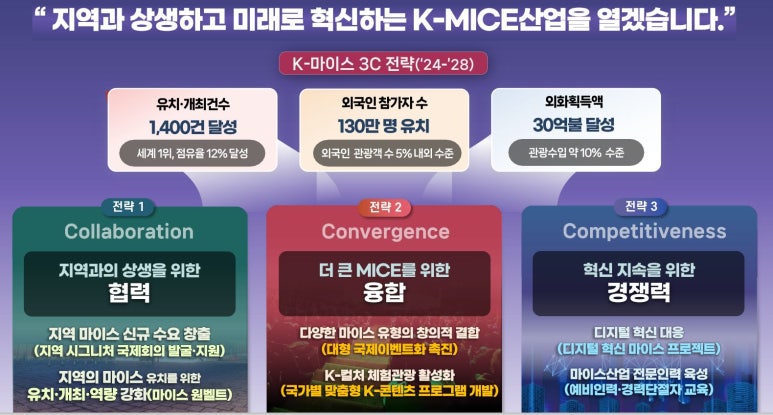 케이마이스 이미지