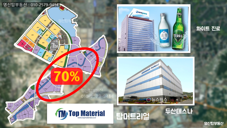 브레인시티솔루션 이미지