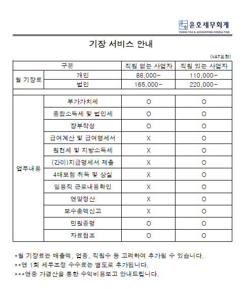 윤호세무회계 이미지