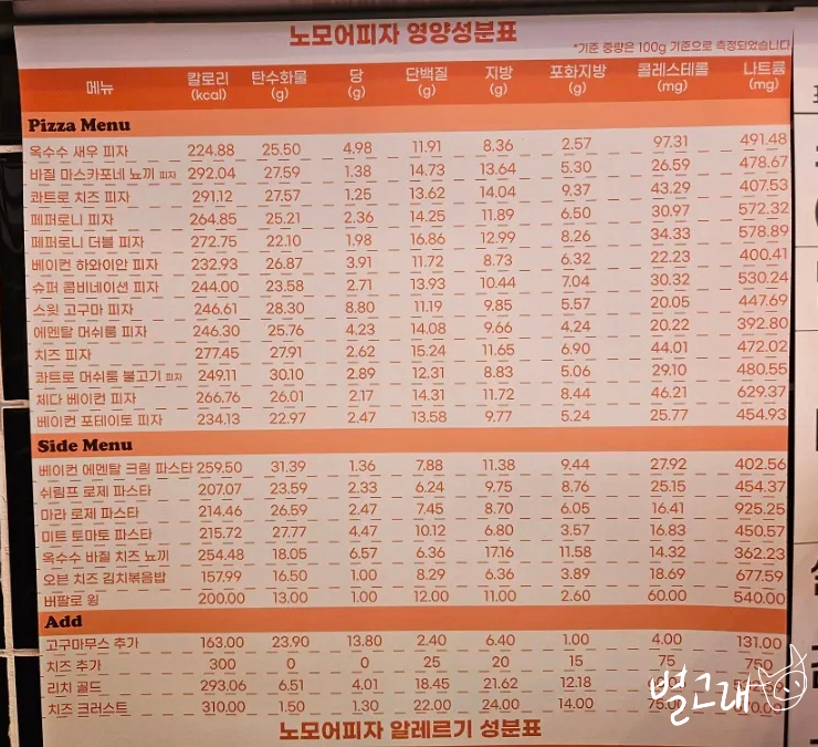 노모어피자구리 이미지