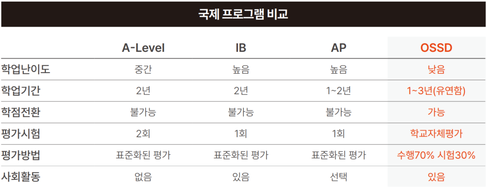 콘코디아 이미지