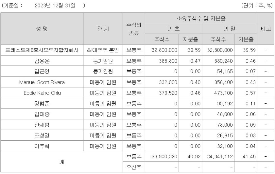 제이엘씨파트너스 이미지