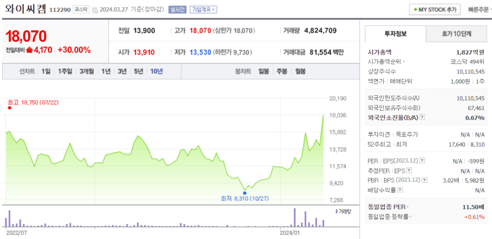 (주)유진테크() 이미지