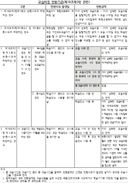 골든타임에듀 이미지
