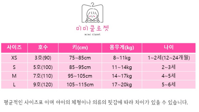 미미클로젯 이미지