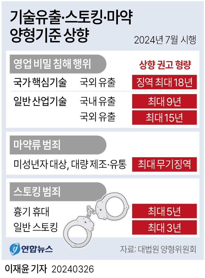 (주)남부식품 이미지