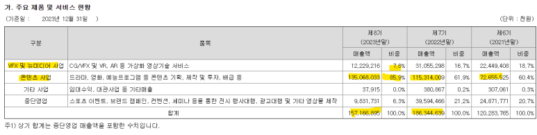 엠에이미디어 이미지