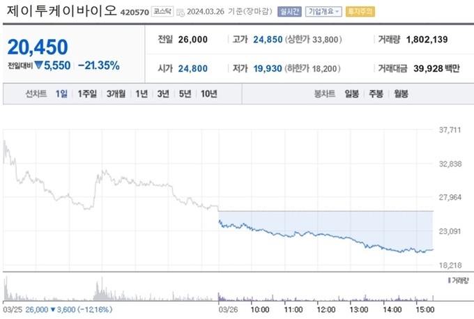 (주)제이투케이 이미지